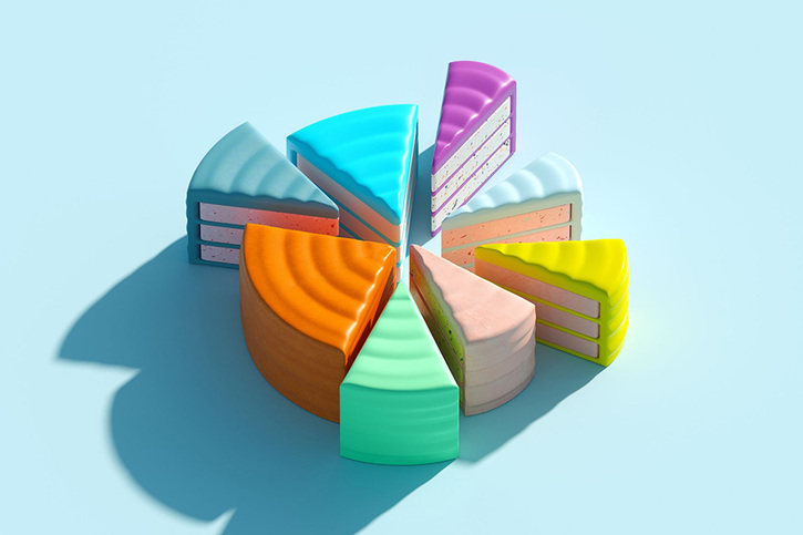 Coloured cake sliced to resemble a pie chart