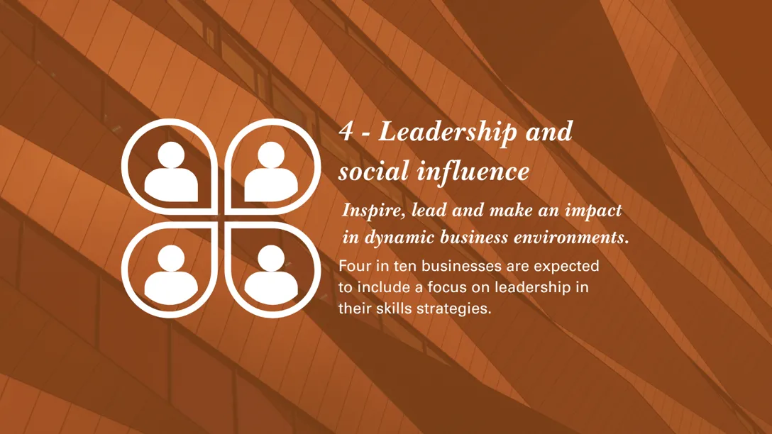 4 - Leadership and social influence. Inspire, lead and make an impact in dynamic business environments. Four in ten businesses are expected to include a focus on leadership in their skills strategies.