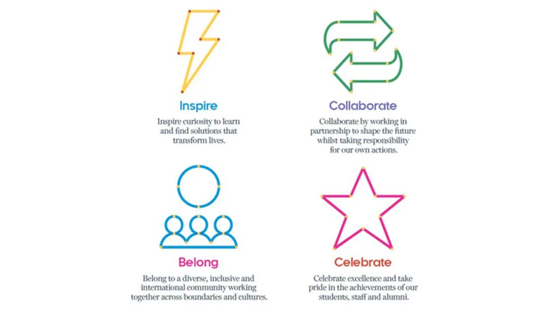 Inspire, Collaborate, Belong, Celebrate