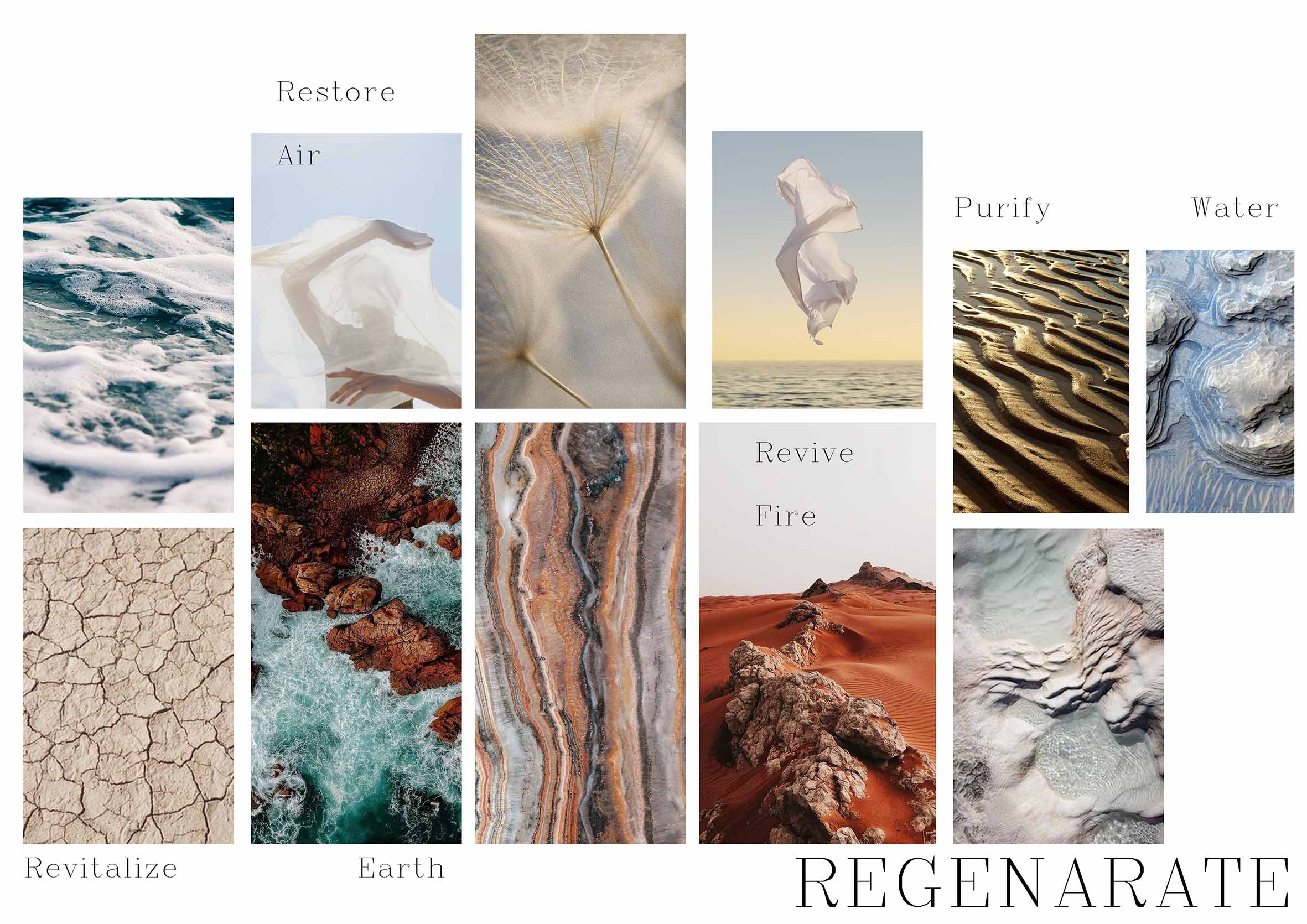 Regenerate concept board