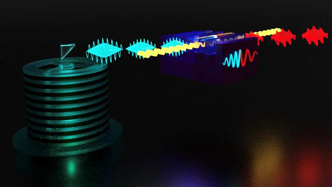 Quantum breakthrough