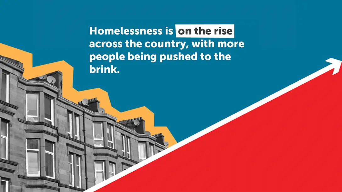 Graphic for the The Homelessness Monitor England 2023, commissioned by Crisis and led by Heriot-Watt University