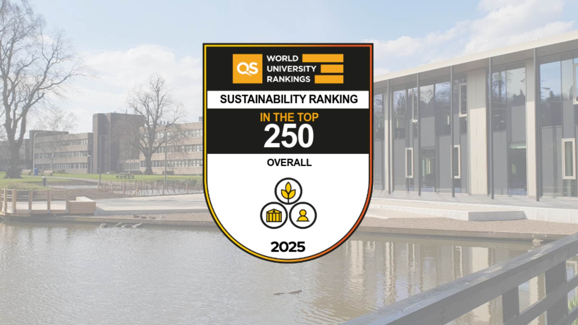 QS Top 250 Overall Ranking for Sustainability 
