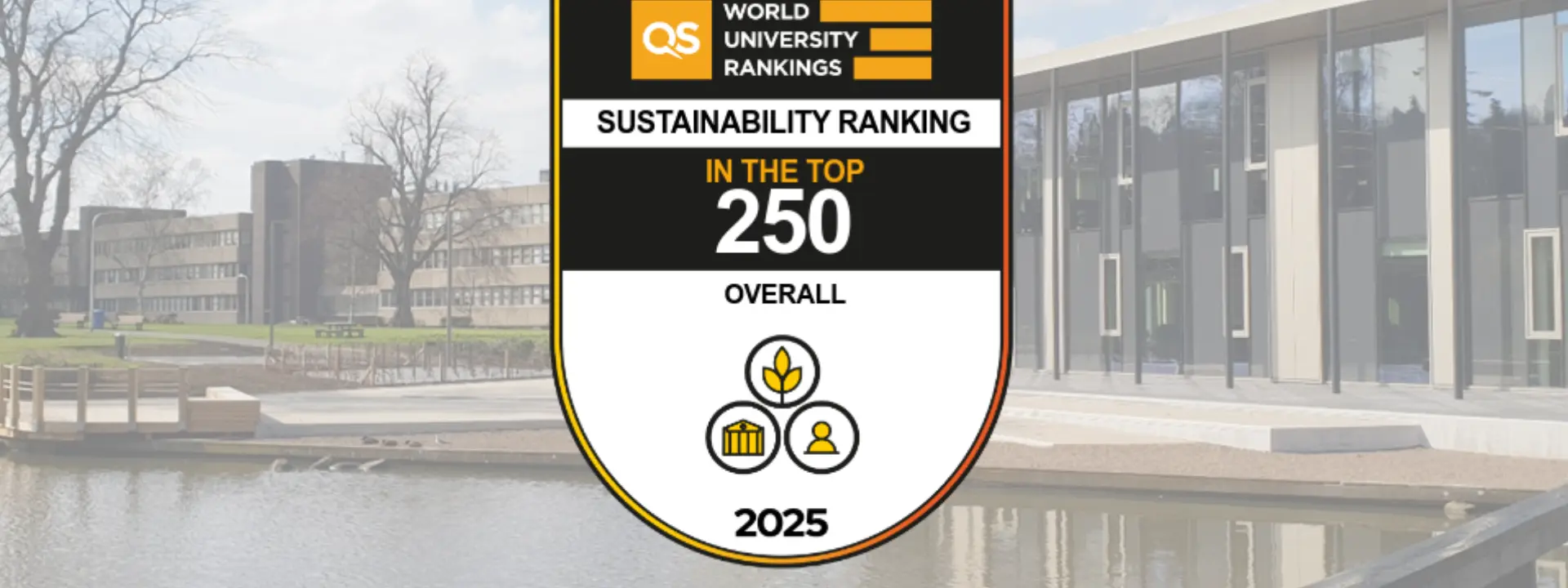 QS Top 250 Overall Ranking for Sustainability