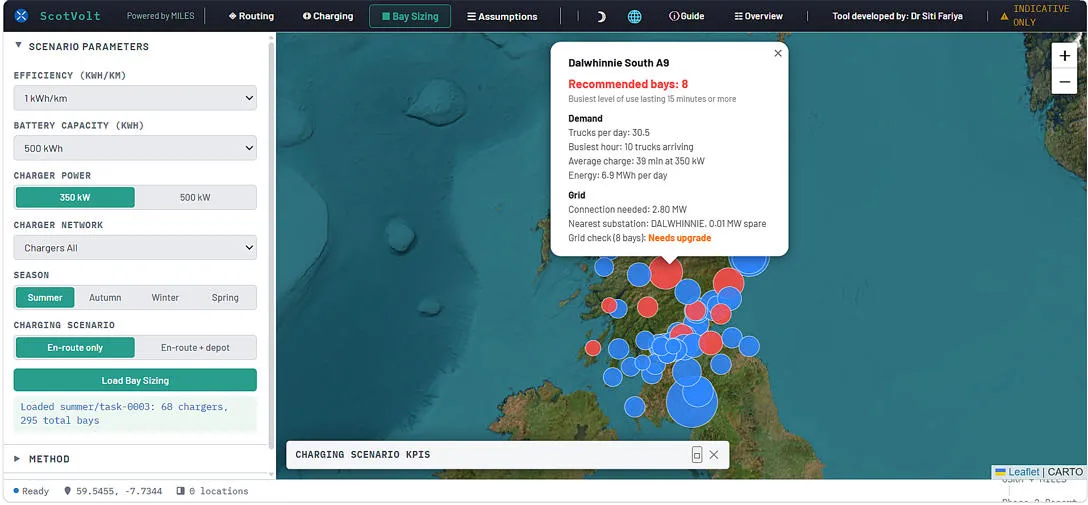 A ScotVolt bay sizing map showing charging infrastructure needed at Dalwhinnie in the Scottish Highlands. A ScotVolt bay sizing map showing charging infrastructure needed at Dalwhinnie in the Scottish Highlands.