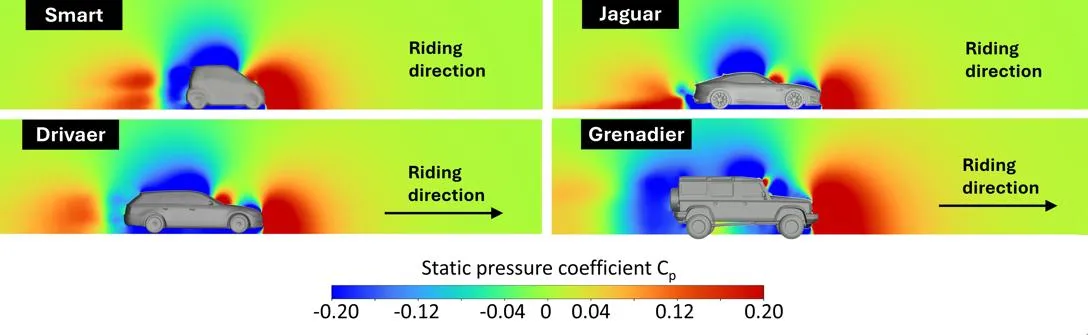 A series of cars on a chart showcasing air pressure