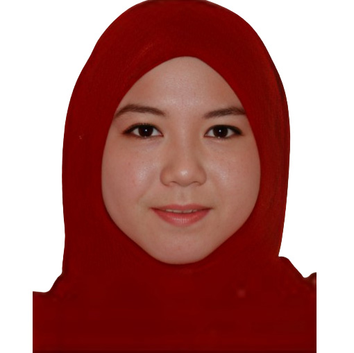 Aainaa Zalikha Binti Abd Razak