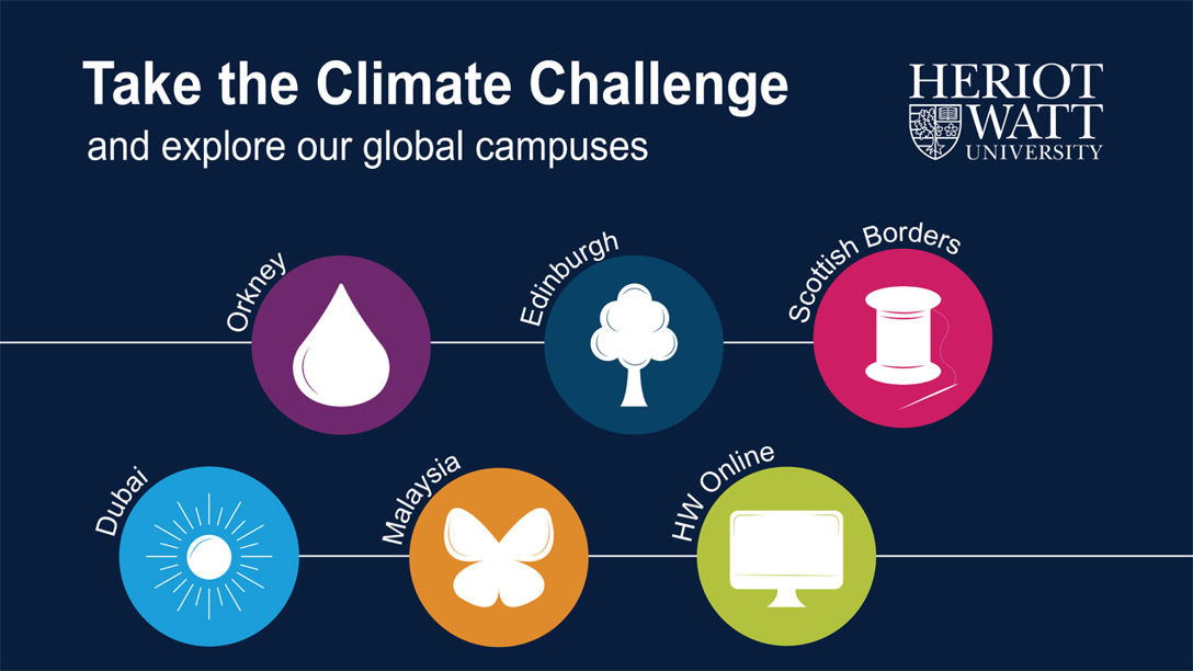 Heriot-Watt University Climate Challenge infographic showing our global campuses. Heriot-Watt University Climate Challenge infographic.