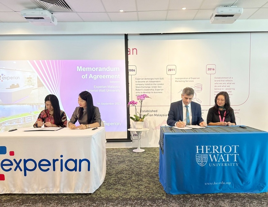 MoA HUWM-Experian 2023