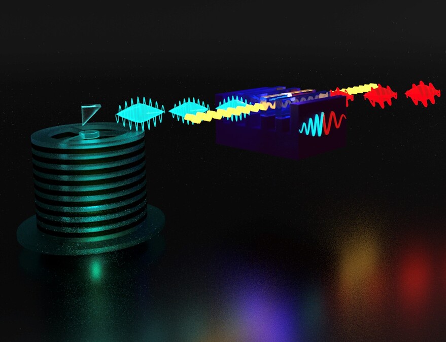 Quantum breakthrough