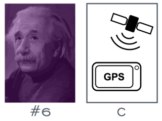 Albert Einstein and GPS