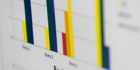 Bar chart