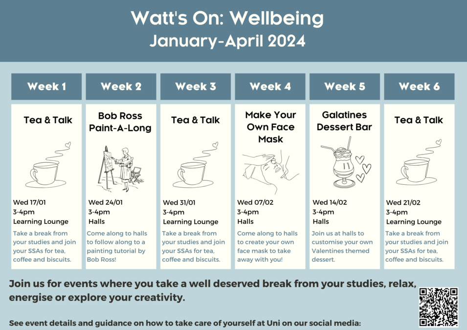 Wellbeing Activities at Scottish Borders Campus